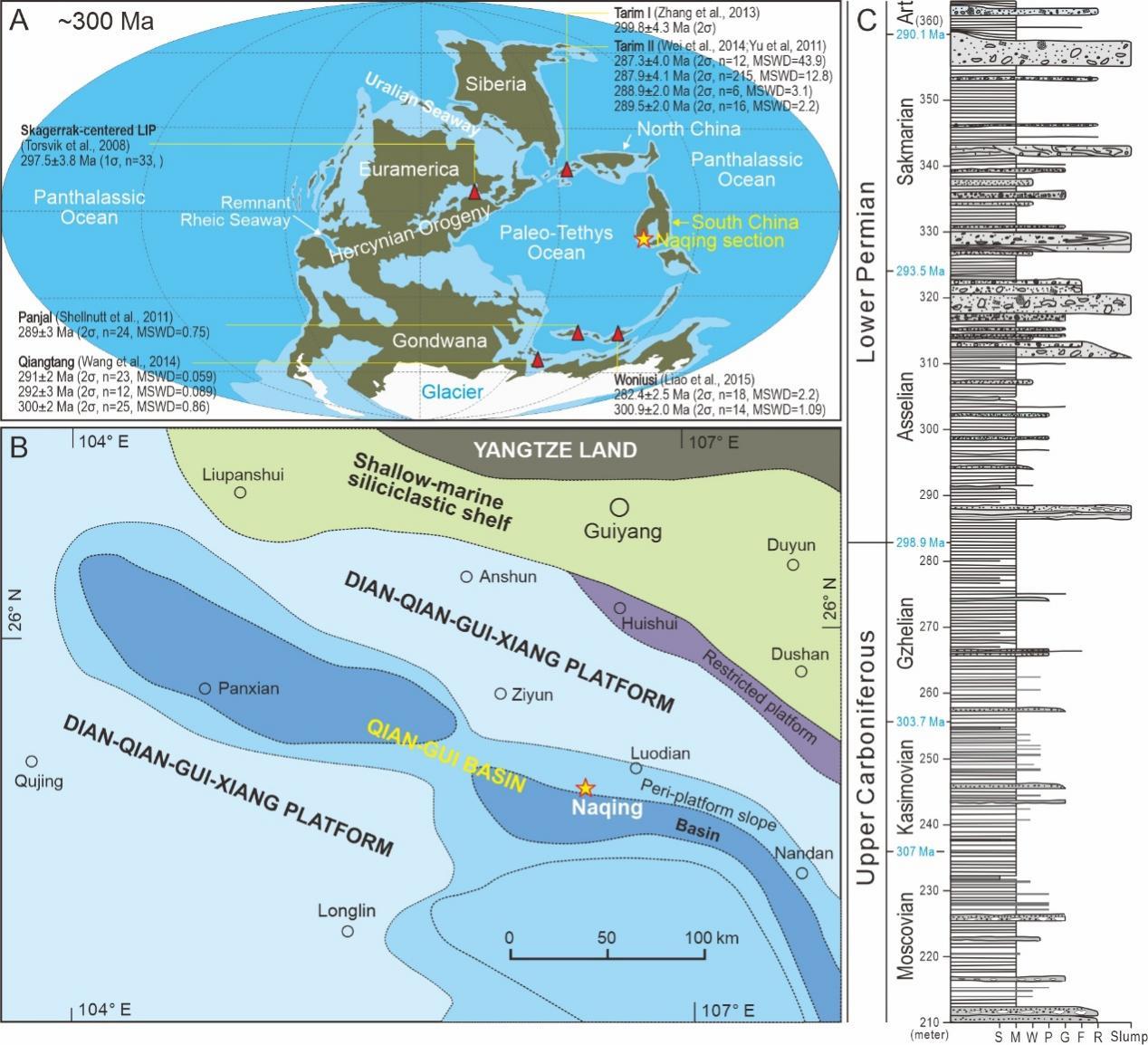 全球变暖竟让海洋缺氧3亿年前气候状态警示危机(图2)