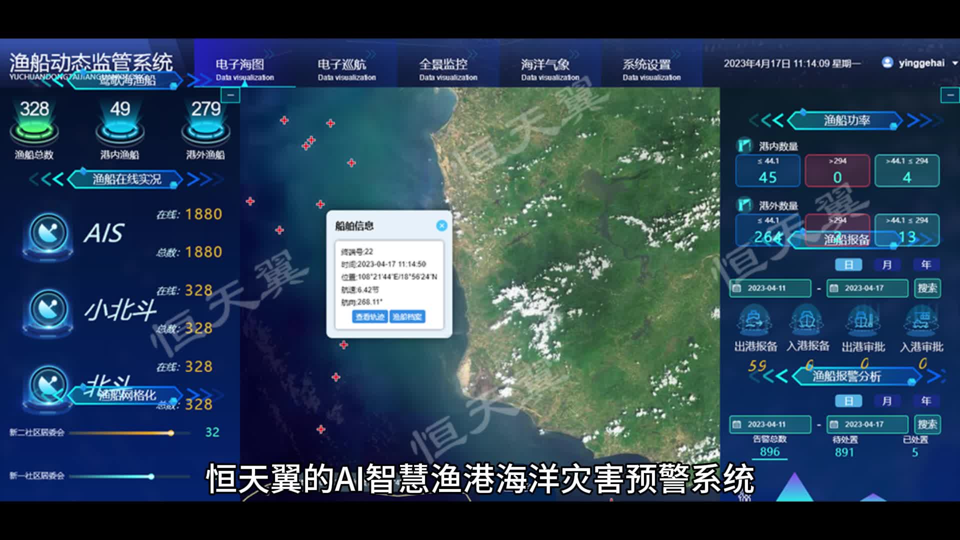 中国气象局进一步加强汛期短临监测预报预警服务工作(图1)