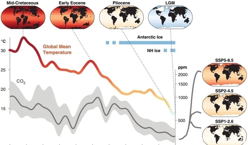 光伏智能气象站：智能化的光伏气象监测站(图1)