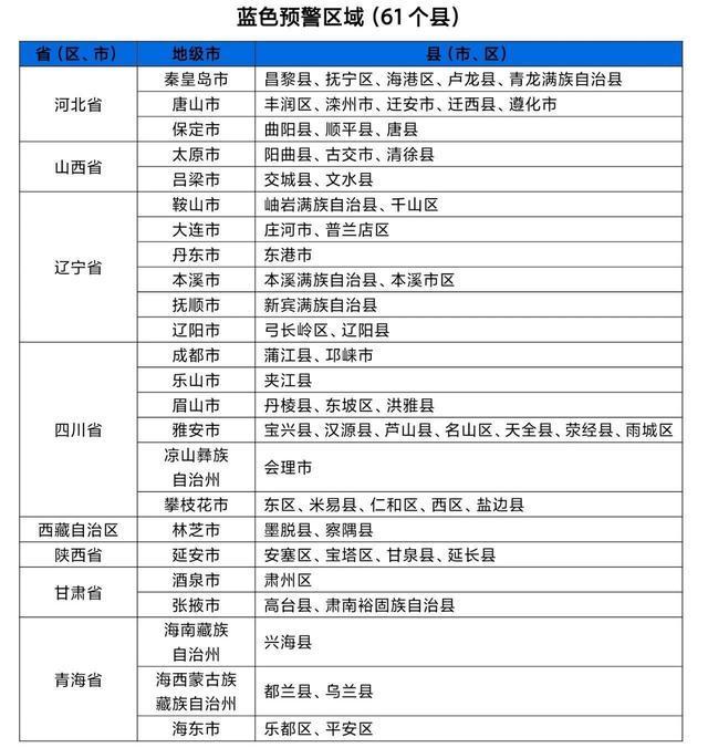 两部门联合发布橙色山洪灾害气象预警这些地方要注意→(图2)