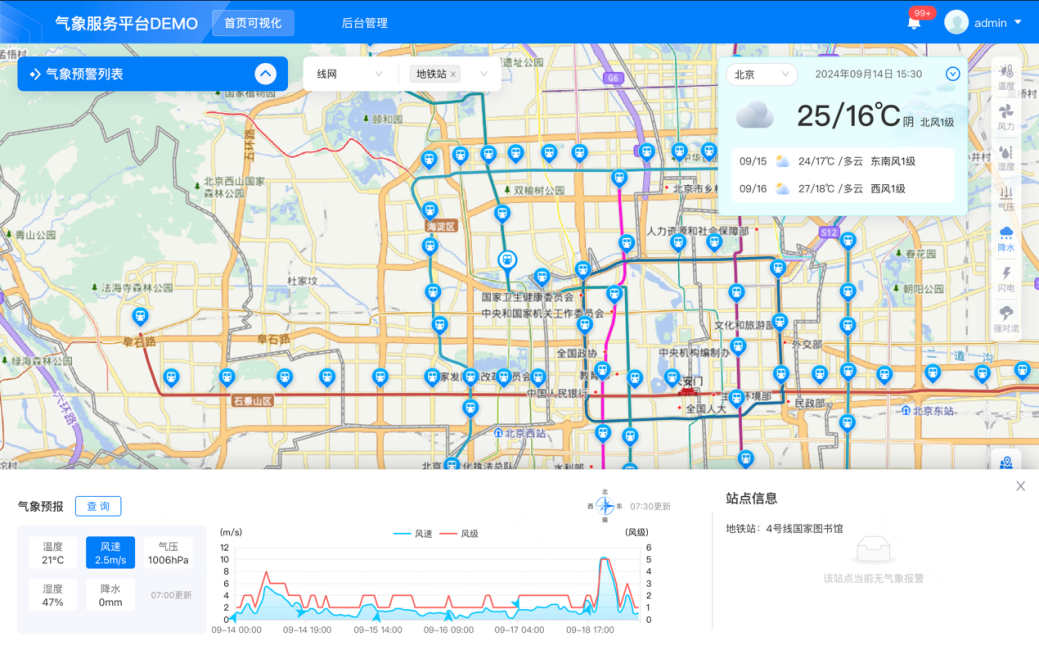 从“城市预报”到“站点精准预测”墨迹天气用AI破解地铁防汛难题(图1)