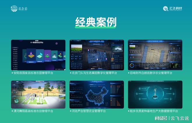 【AI赋能】智慧农业物联网系统智能预警风险(图3)