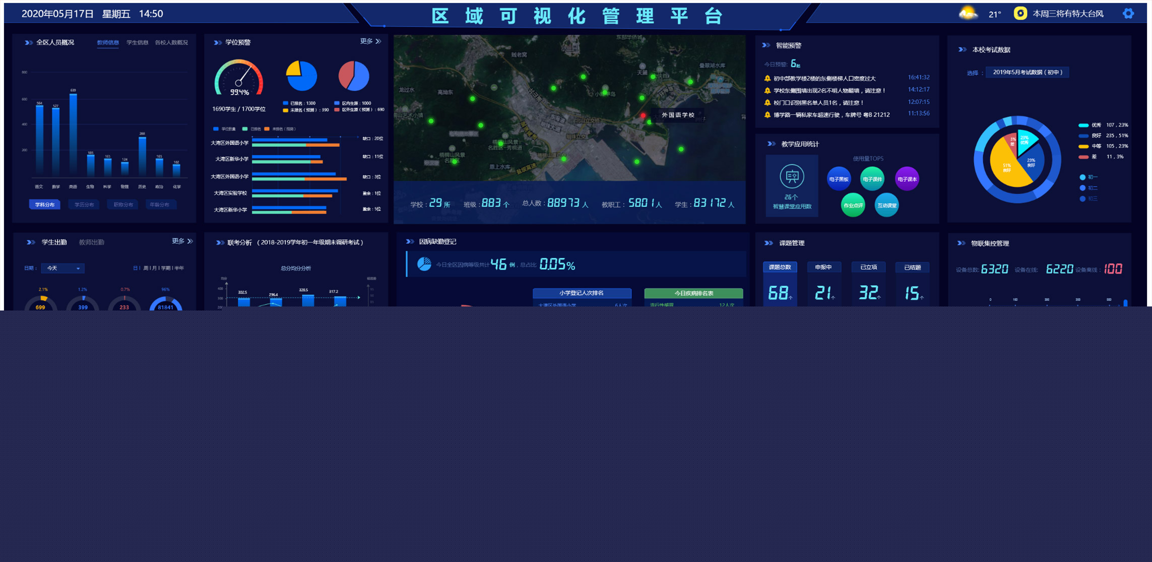 关于公开征求《清远市暴雨灾害预警与响应条例（草案修改稿）》意见的公告