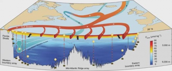 未来几十年地球可能进入极寒时代？(图4)