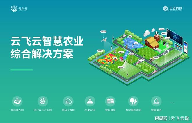 智慧农业管理系统：气象灾害预警信息云端推送！