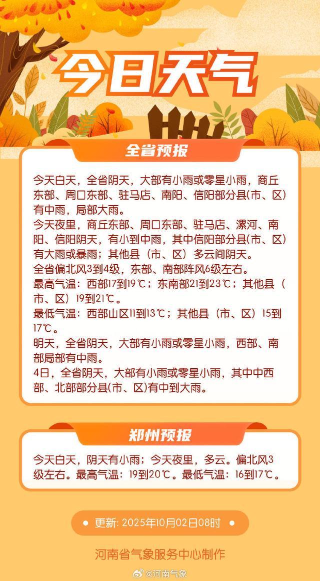 河南发布地质灾害黄色预警今起三天全省持续阴雨(图2)