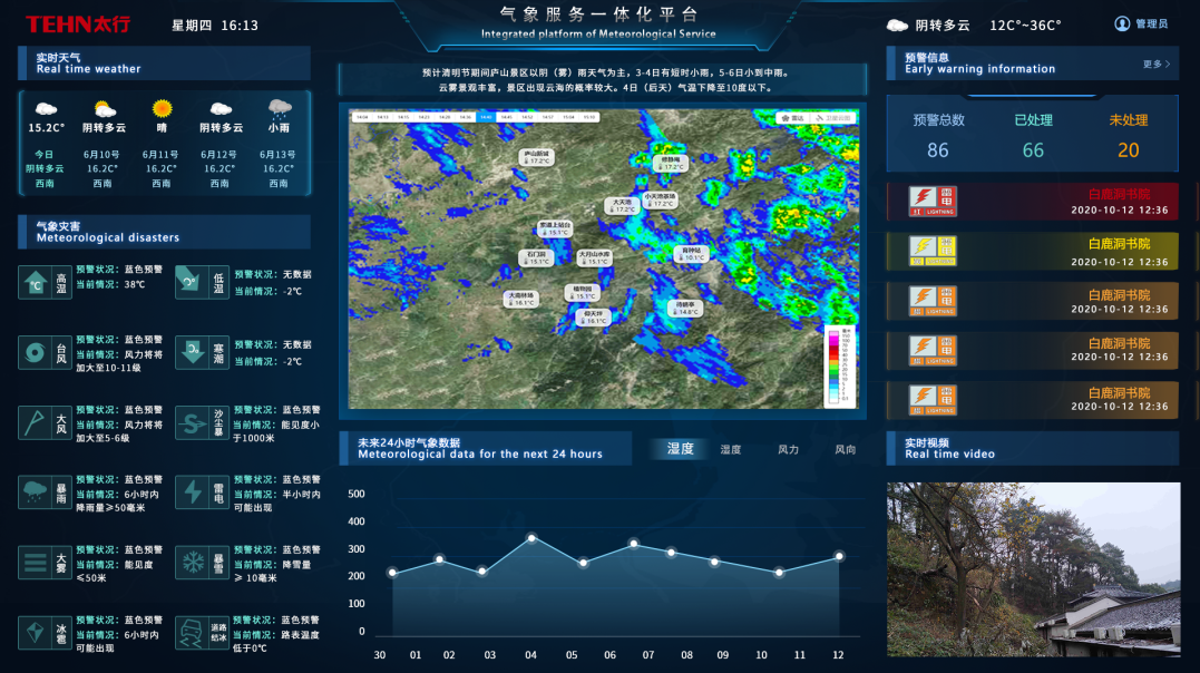 台风“麦德姆”已移出广东6日起台风对广东影响结束｜持续更新
