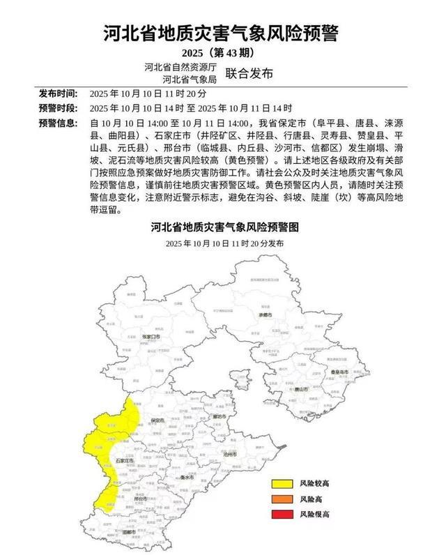 注意防范！河北发布地质灾害气象风险黄色预警