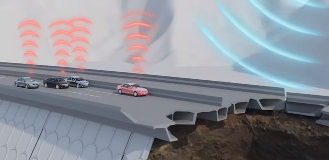 深度解读：“鹰眼守护”预警系统到底有什么用？(图4)