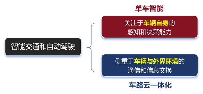 深度解读：“鹰眼守护”预警系统到底有什么用？(图11)