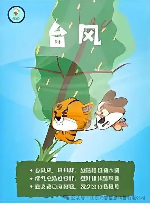 自然灾害预警系统(图2)