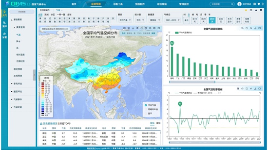 “来年涝不涝看九月初四”今日九月初四下雨预示明年雨多吗