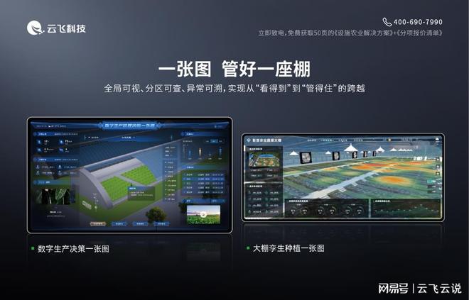 面对气候挑战大棚智能控制系统如何保障作物稳产？(图4)