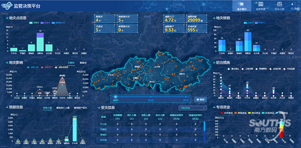 多维灾害预警及应急响应-工业大数据-航天云网国家工业互联网平台
