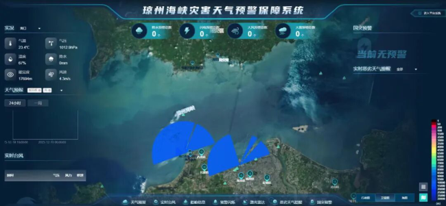 “十四五”发展成效丨海南：南海长风起气象绘新天(图3)