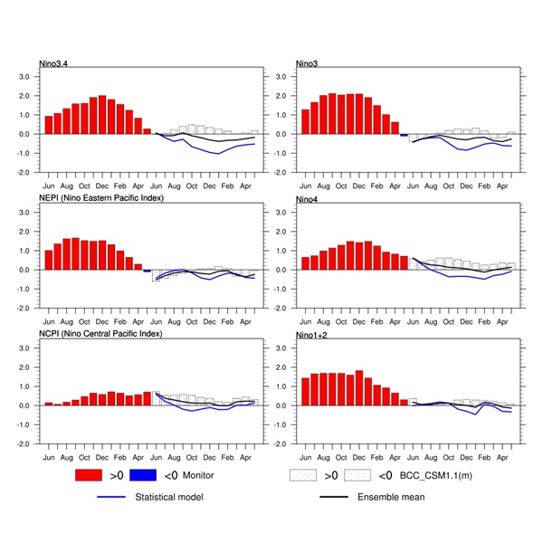 中科曙光代董事长历军寄语2026年：以开放之姿赴智能之约