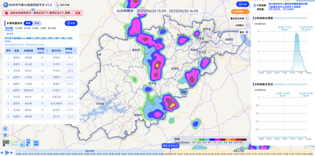 “十四五”发展成效丨浙江：之江潮涌千帆竞奋楫笃行气象新(图2)