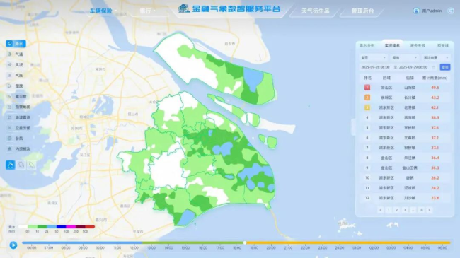 “十四五”发展成效丨上海：智慧气象赋能超大城市治理(图2)
