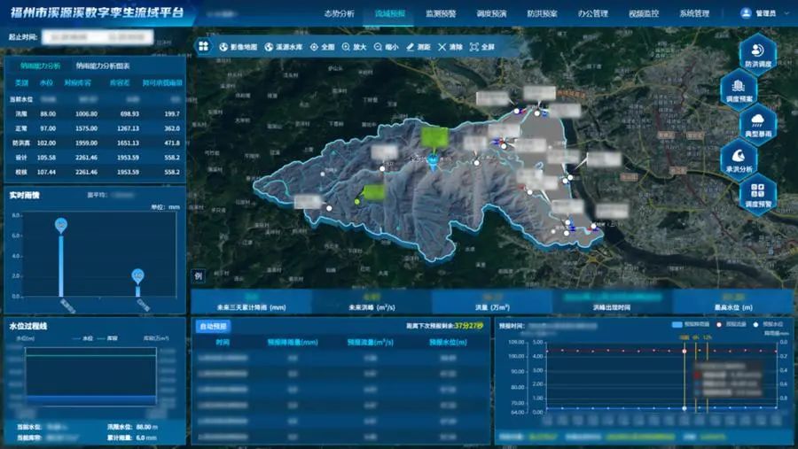 成都市郫都区首台综合防灾应急仓落成川润以智慧科技助力城市安全韧性