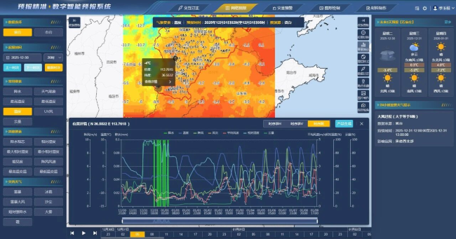 “十四五”发展成效丨河北：砥砺奋进五年路大河之北气象新(图2)