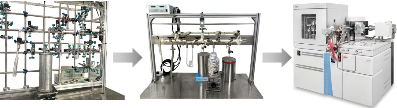 【学科巡礼】同位素实验室：打造全球气候变化研究新高地(图3)
