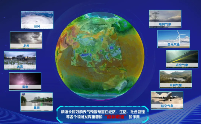 “十四五”发展成效丨锚定精准预报守护民生发展——“十四五”气象预报业务跨越式纪实