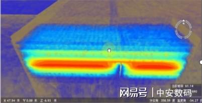 打造自然灾害防灾减灾业务体系共筑数字化安全屏障！(图4)