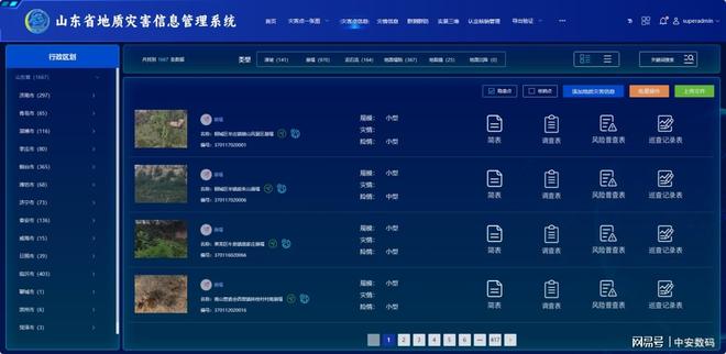 打造自然灾害防灾减灾业务体系共筑数字化安全屏障！(图2)
