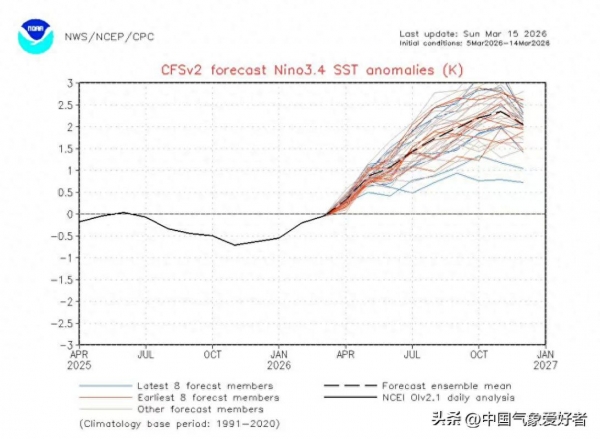 今年夏天将迎来60年不遇高温是真的吗？