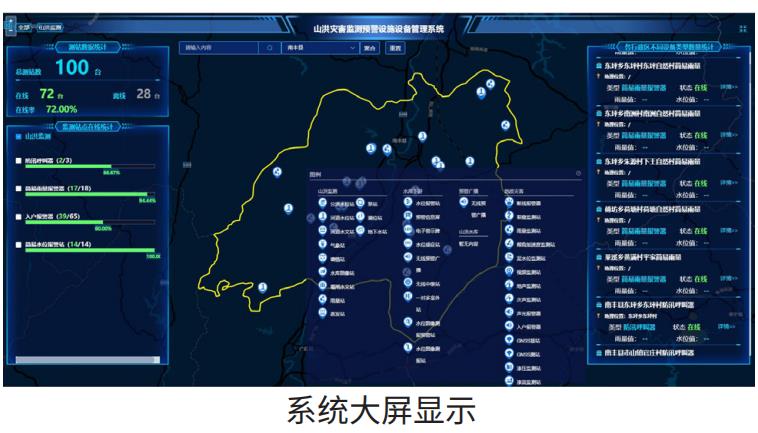 山东：为农田穿上气象“防护服”