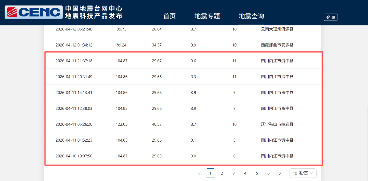 一天多起小震引发关注专家详解背后原因
