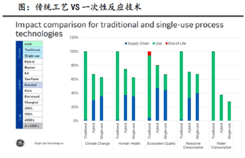 数据驱动精准农事：智慧农业小型气象站的决策支持系统