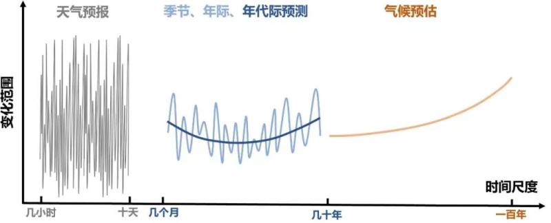 张祖强率团访问联合国开发计划署和世界粮食计划署驻华代表处