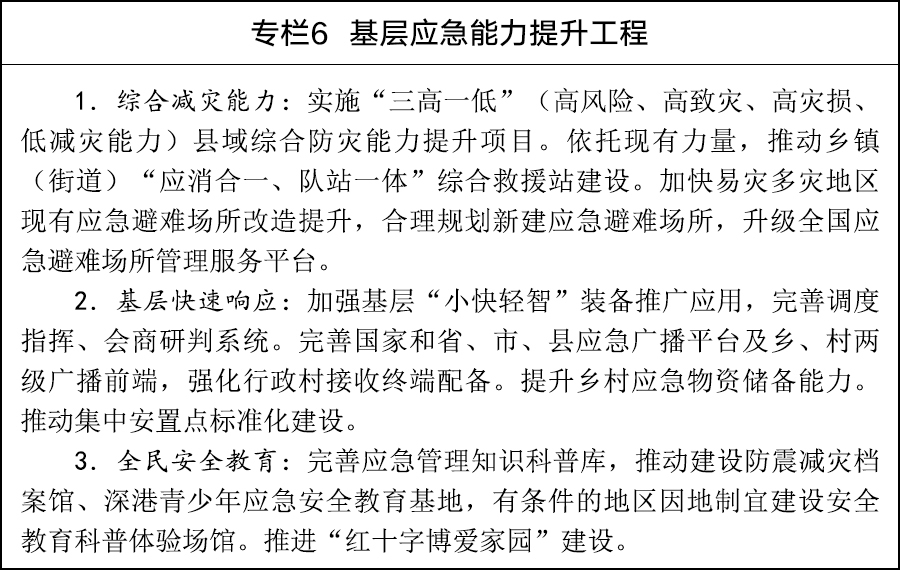 国务院关于印发《现代化应急体系建设“十五五”规划》的通知(图6)