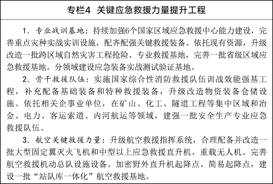 国务院关于印发《现代化应急体系建设“十五五”规划》的通知(图4)