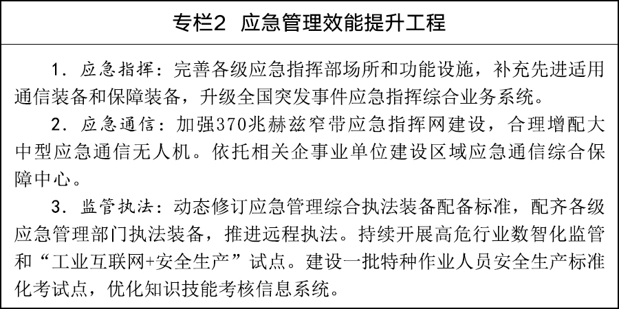 国务院关于印发《现代化应急体系建设“十五五”规划》的通知(图2)
