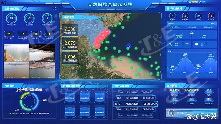 卫星地质灾害预警落地逻辑：提前预判山体滑坡与洪涝风险