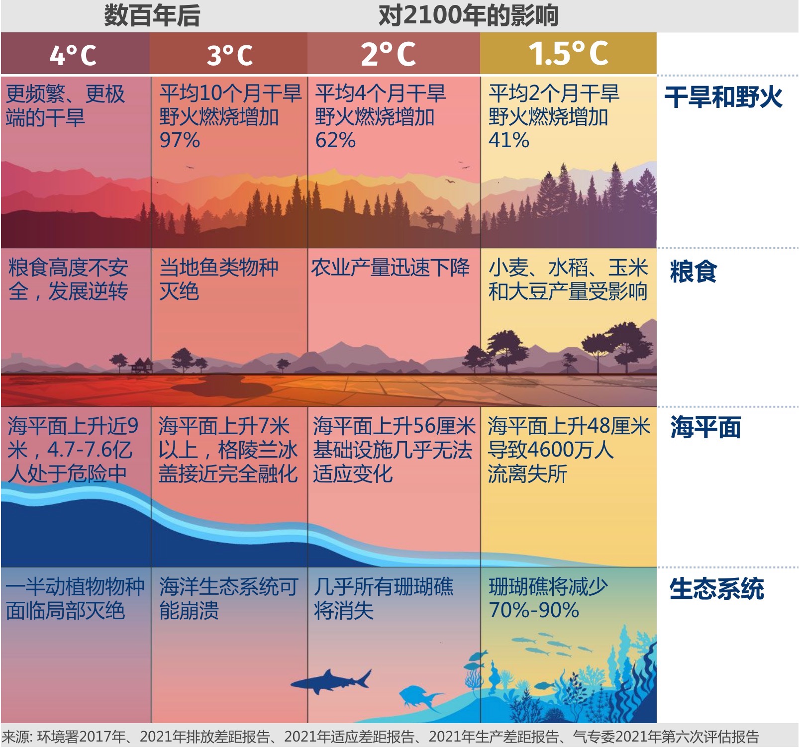 电力板块上涨48%机构建议关注三大细分领域投资机会