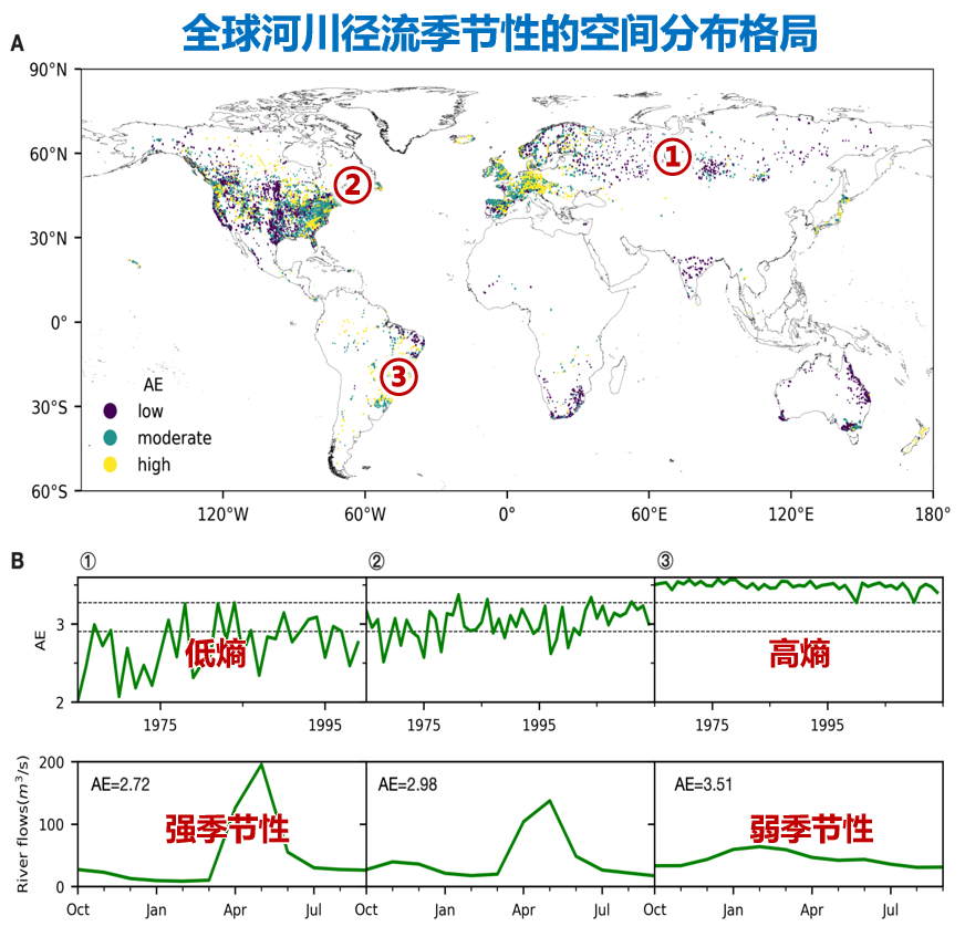 小蓝蝴蝶（Cupidominimus）在苏格兰的未来