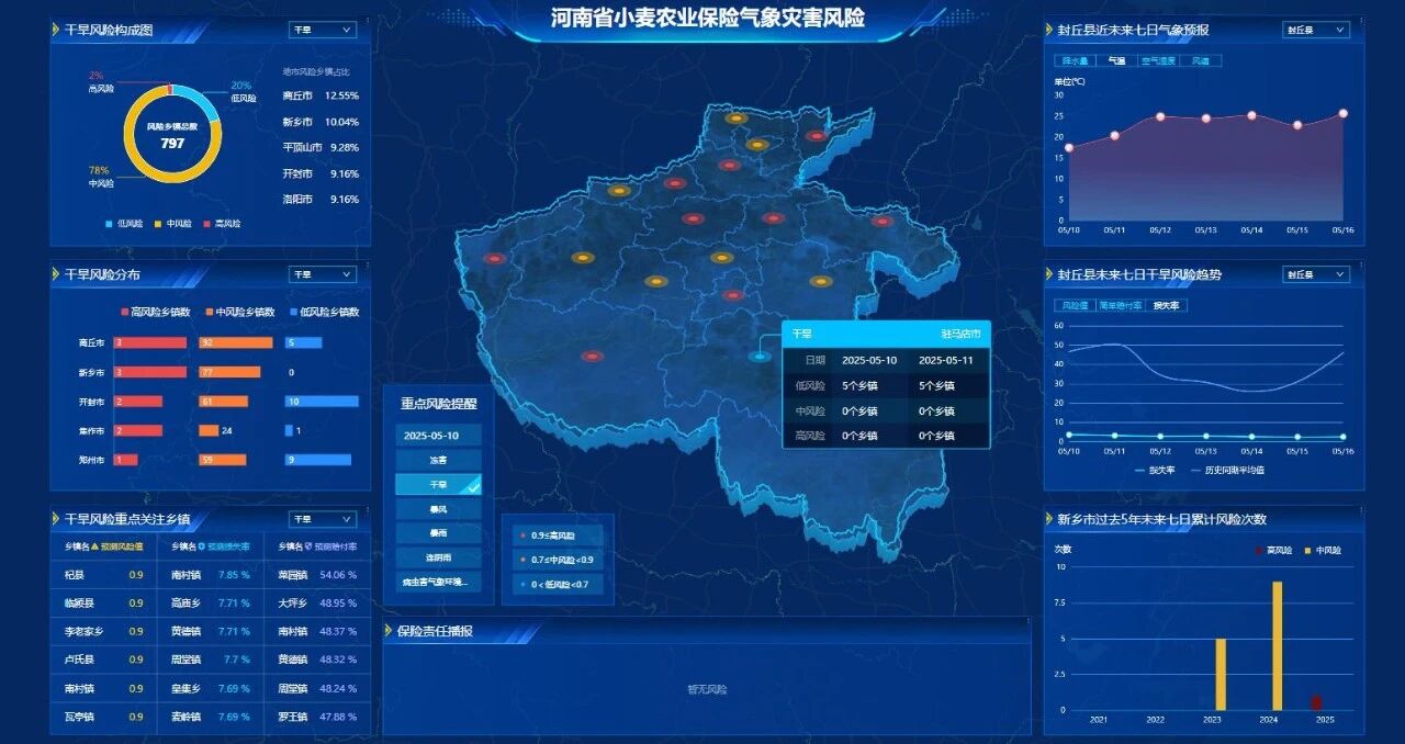 暴雨黄色预警持续！这些地区有暴雨、大