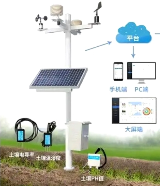 能随时召唤各类灾害天气！合肥有座“四季制造机”